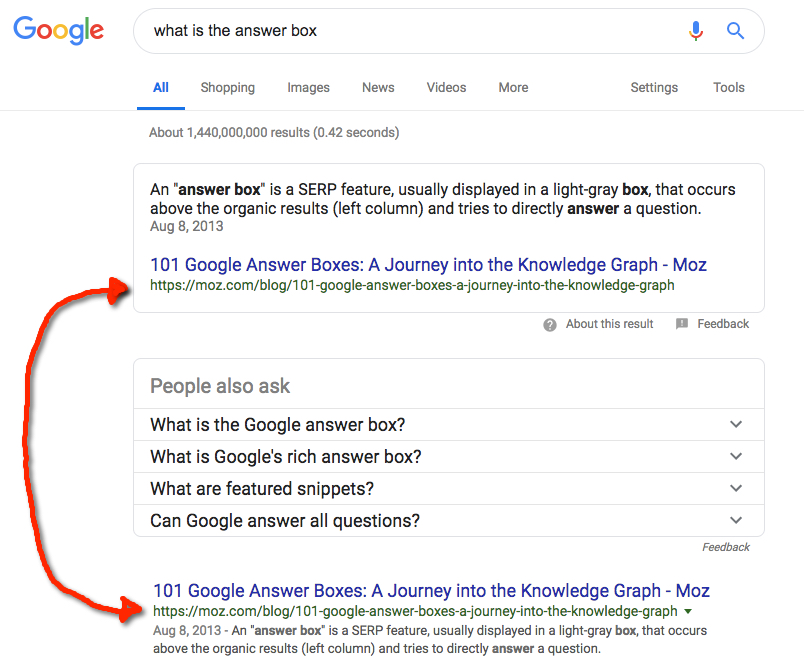 google-answer-box